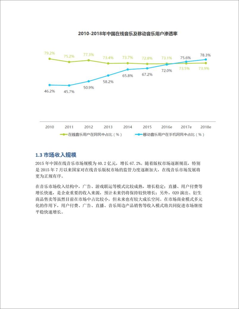 《竞品分析   QQ音乐 VS 网易云音乐》 - 第3页预览图