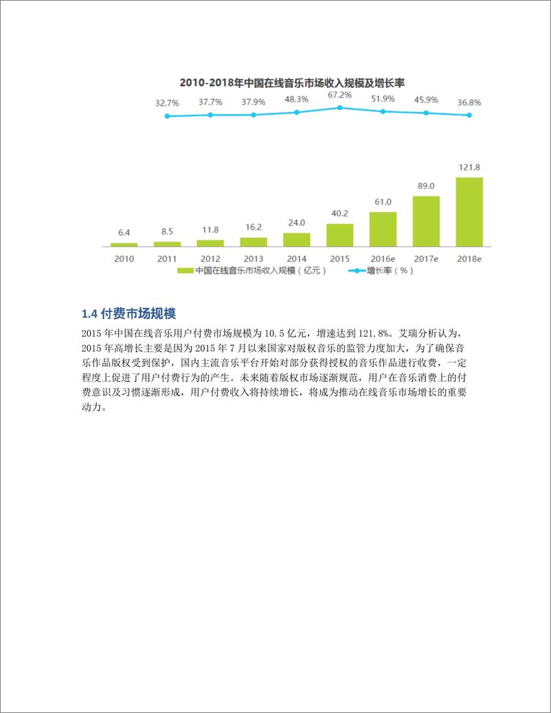 《竞品分析   QQ音乐 VS 网易云音乐》 - 第4页预览图