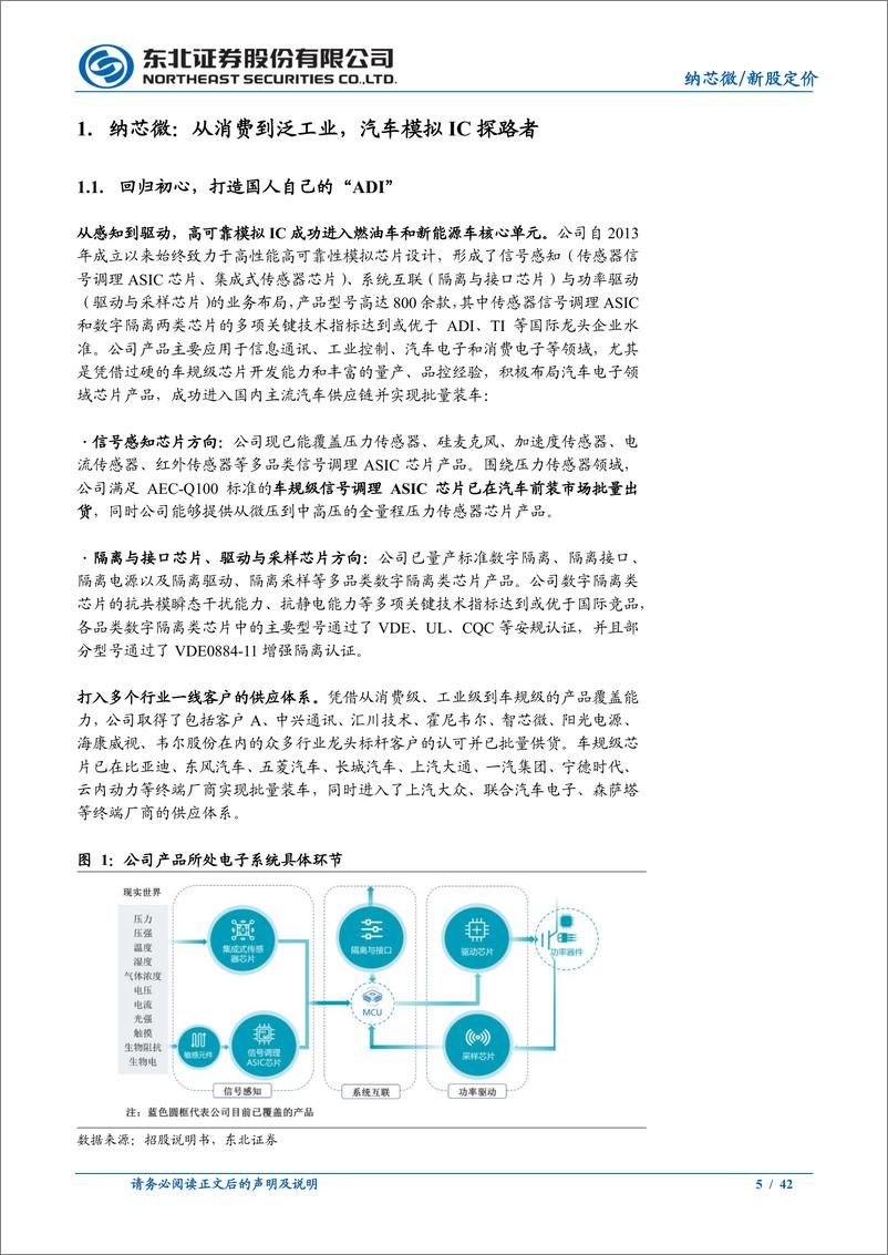 《新股定价报告：纳芯微，“感知”未来、“驱动”世界，抢占模拟IC制高点-20220322-东北证券-42页》 - 第6页预览图