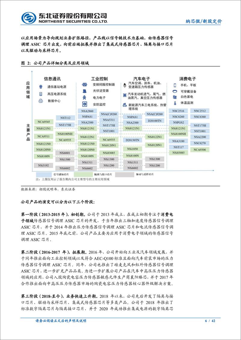 《新股定价报告：纳芯微，“感知”未来、“驱动”世界，抢占模拟IC制高点-20220322-东北证券-42页》 - 第7页预览图