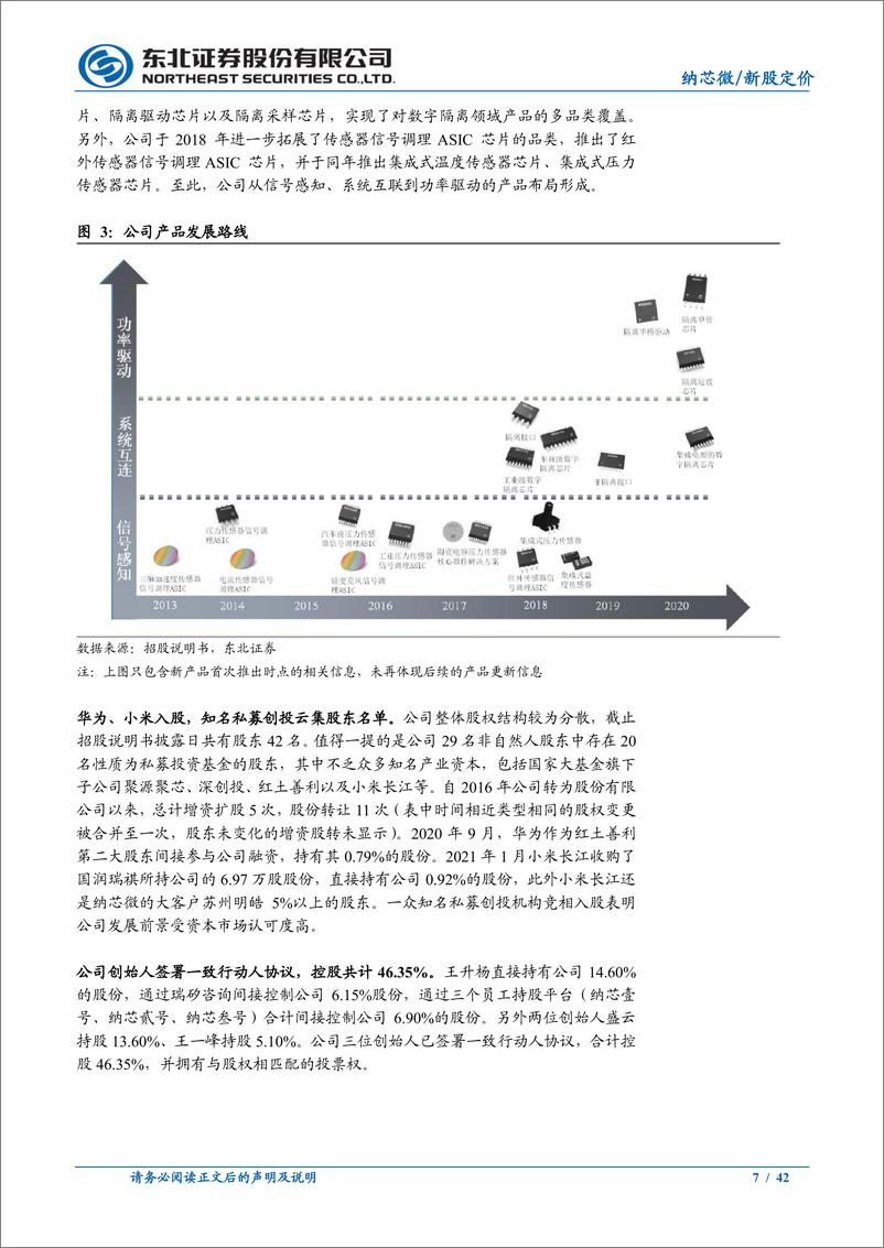 《新股定价报告：纳芯微，“感知”未来、“驱动”世界，抢占模拟IC制高点-20220322-东北证券-42页》 - 第8页预览图