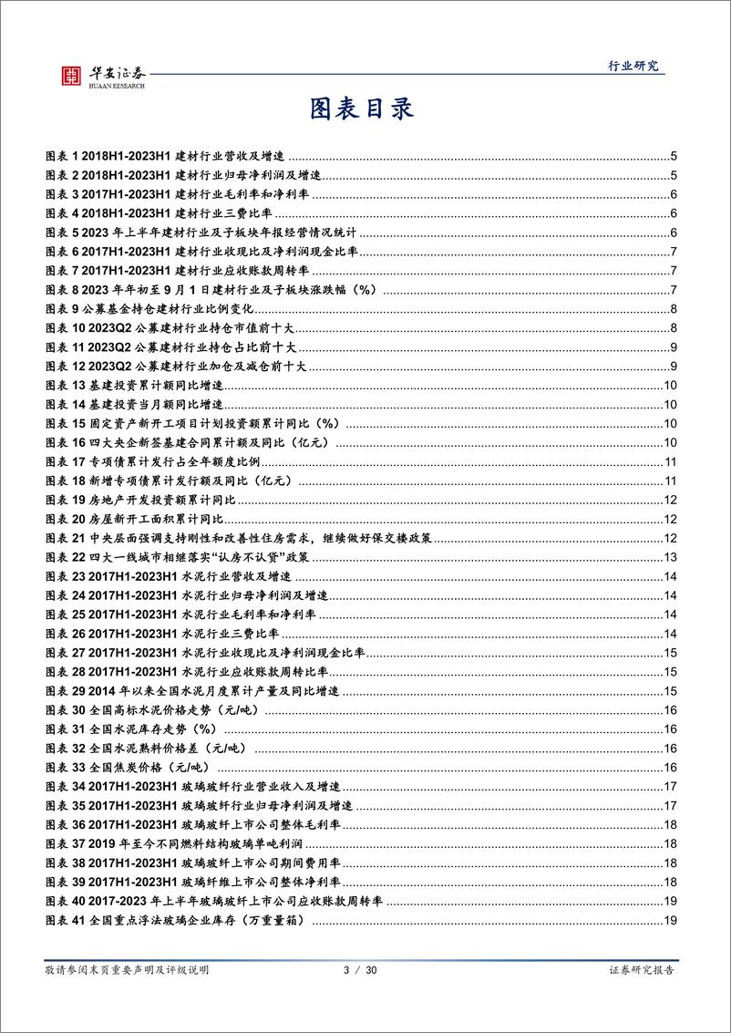 《建材行业2023年中报综述：周期业绩降幅明显，消费渠道有力转型-20230905-华安证券-30页》 - 第4页预览图