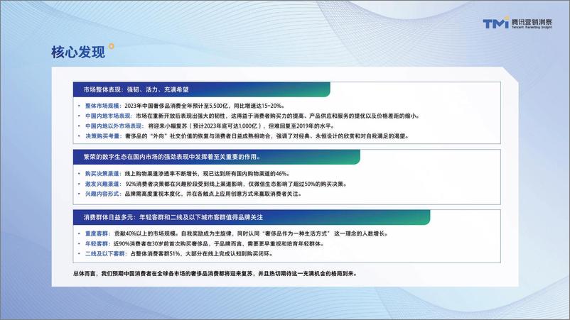 《中国奢侈品市场数字化趋势洞察报告2023年版-52页》 - 第8页预览图