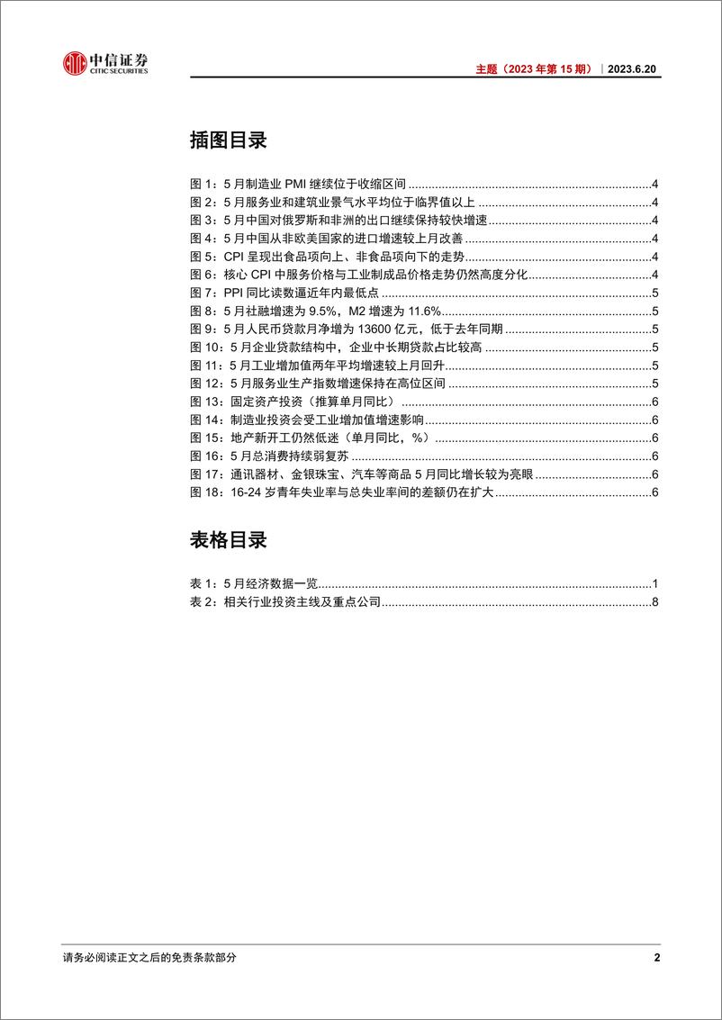 《主题（2023年第15期）：透析5月经济数据-20230620-中信证券-16页》 - 第4页预览图