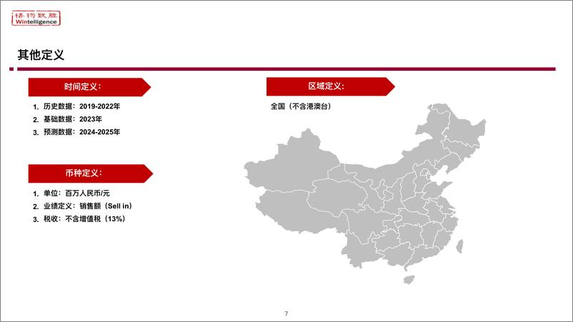 《中国乘用车轮胎市场白皮书-格物致胜-2024.9-61页》 - 第7页预览图