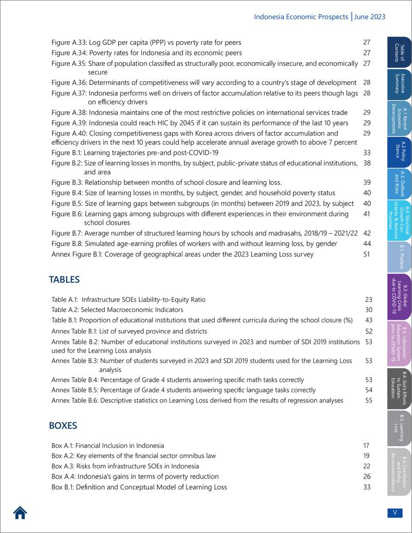 《世界银行-印尼经济展望，2023年6月：新冠肺炎无形的学习代价（英）-2023.6-68页》 - 第6页预览图