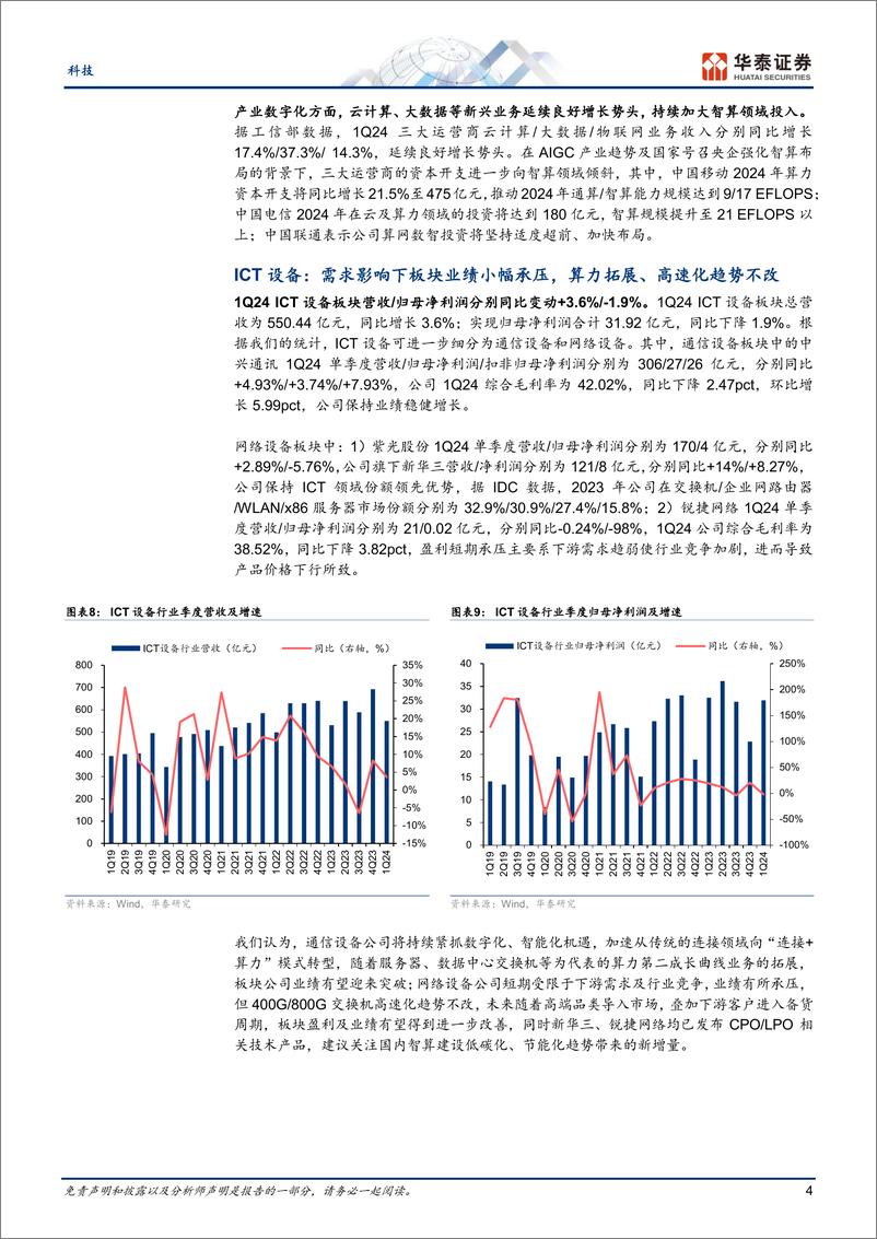 《科技行业专题研究-Q1：光通信业绩高增，物联网企稳复苏-240509-华泰证券-16页》 - 第4页预览图