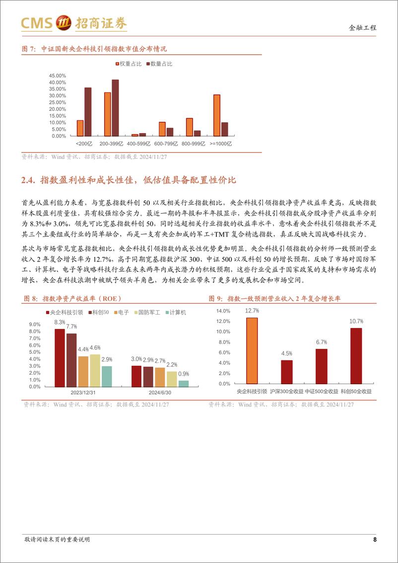 《中证国新央企科技引领指数投资价值分析：央企整合与军工崛起，战略赛道催化价值新增长-241203-招商证券-12页》 - 第8页预览图