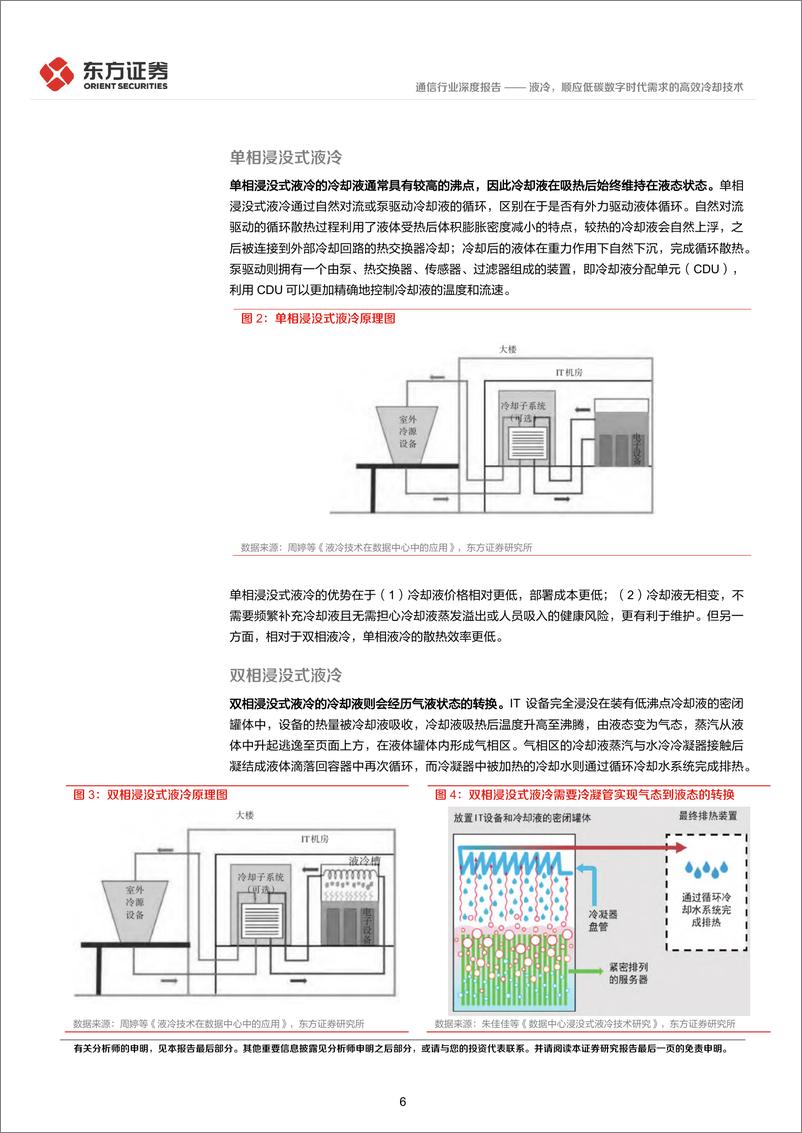 《通信行业深度报告：液冷，顺应低碳数字时代需求的高效冷却技术-20230608-东方证券-27页》 - 第7页预览图