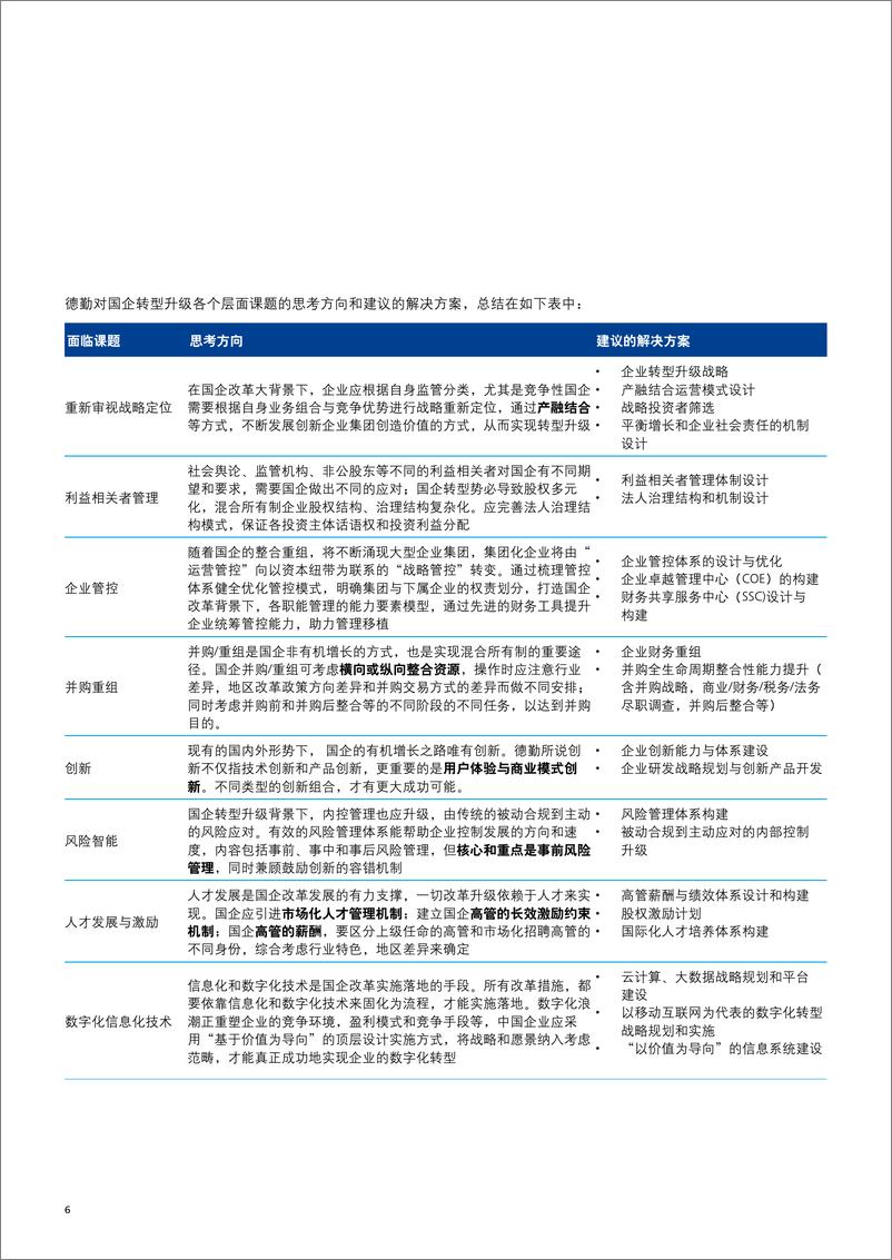 《国企转型升级的思考方向 -德勤》 - 第6页预览图