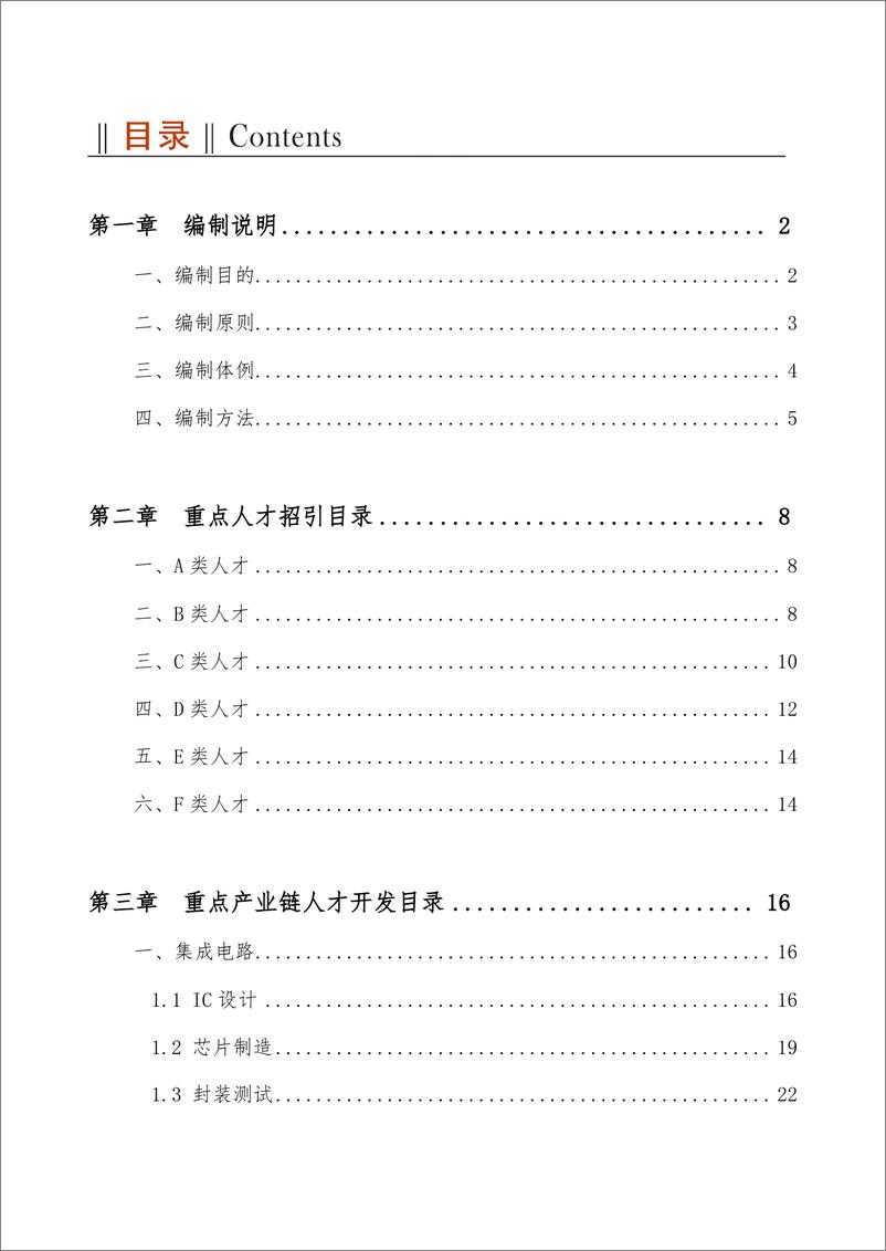 《成都人才开发指引白皮书2024-239页》 - 第4页预览图