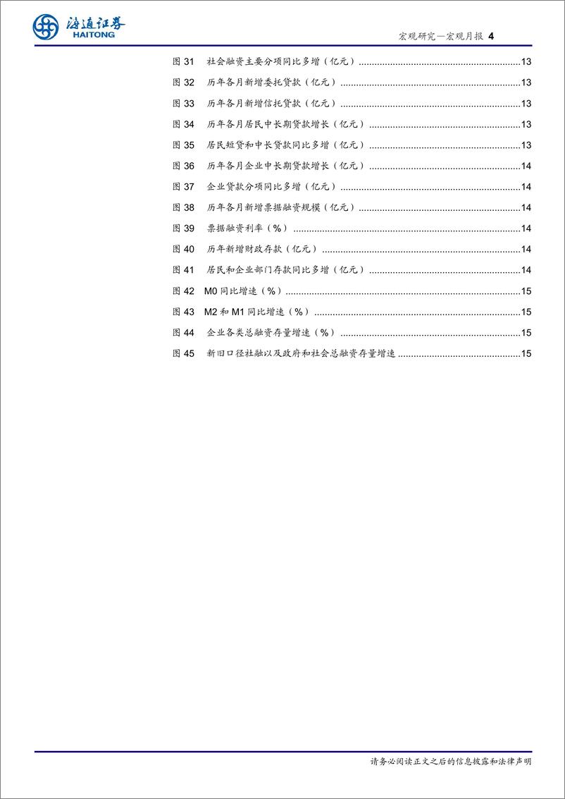 《宏观月报：通胀仍趋下行，社融增速回升-20190217-海通证券-19页》 - 第5页预览图