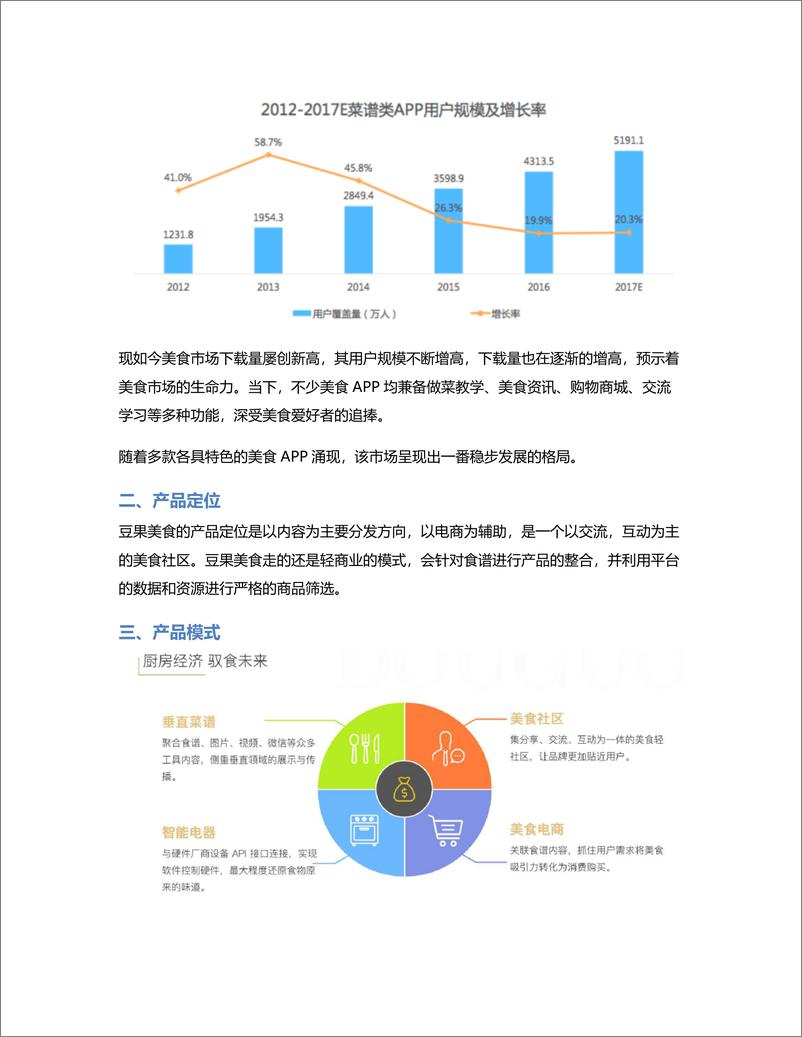 《豆果美食：不一样的竞品分析》 - 第2页预览图