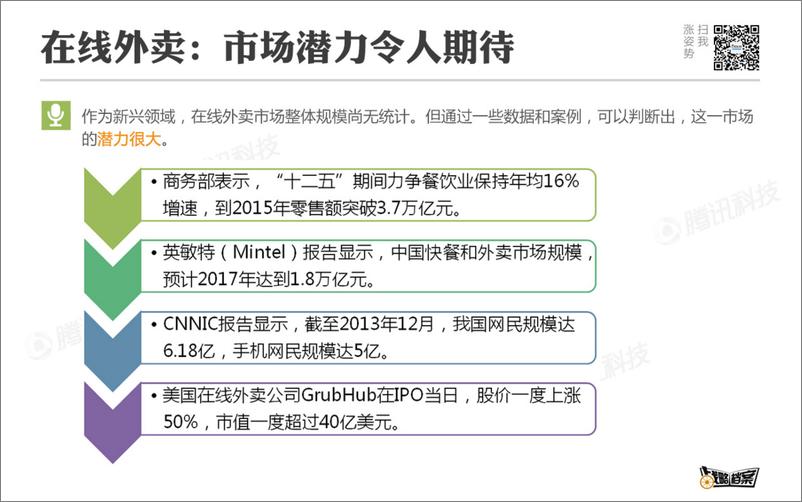 《战略档案第15期：做好餐饮业O2O的五条法则》 - 第4页预览图