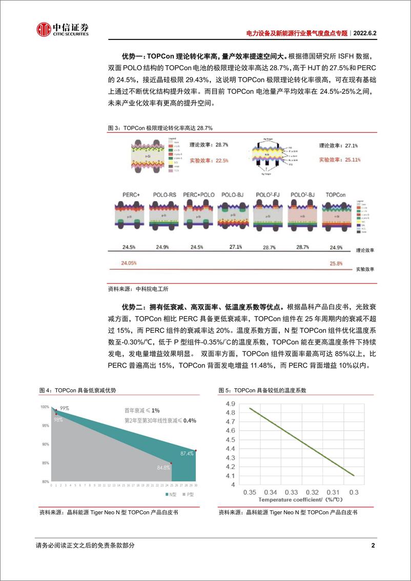 《电力设备及新能源行业景气度盘点专题：TOPCon电池产能扩张，设备&材料明显受益-20220602-中信证券-22页》 - 第7页预览图