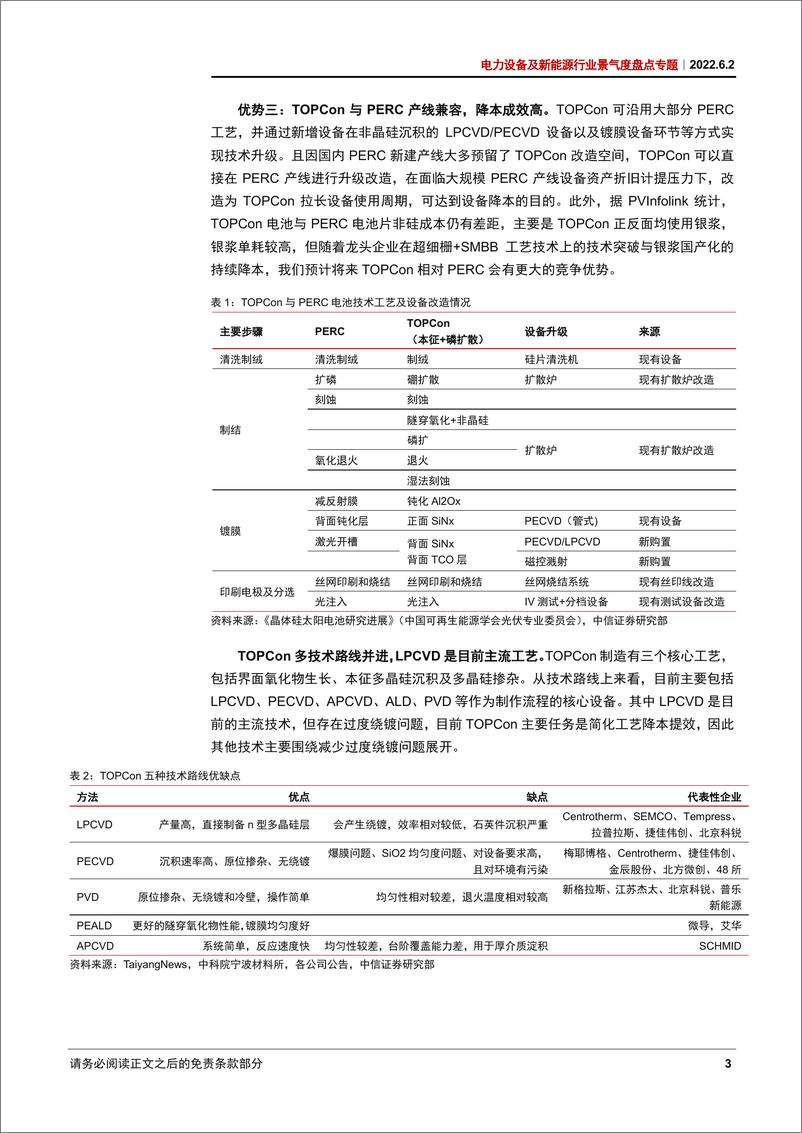 《电力设备及新能源行业景气度盘点专题：TOPCon电池产能扩张，设备&材料明显受益-20220602-中信证券-22页》 - 第8页预览图