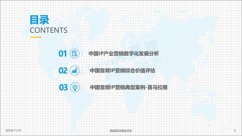 《中国音频IP营销数字化发展专题分析2018》 - 第3页预览图