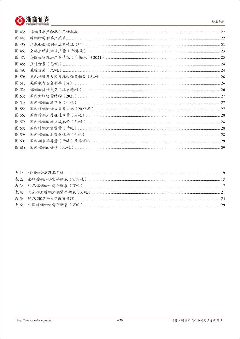 《农产品加工行业专题报告：解码“油脂”产业系列报棕榈油篇-20230823-浙商证券-30页》 - 第5页预览图