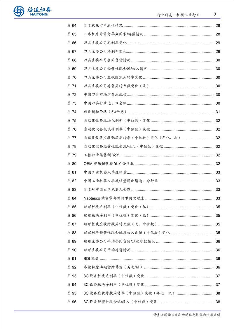 《机械工业行业半年报-24Q2传统板块总结：船舶制造表现亮眼，通用设备短期承压-240909-海通证券-39页》 - 第7页预览图