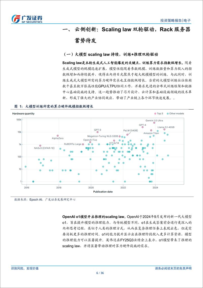 《电子行业2025年投资策略：AI科技创新与自主可控-241125-广发证券-36页》 - 第6页预览图