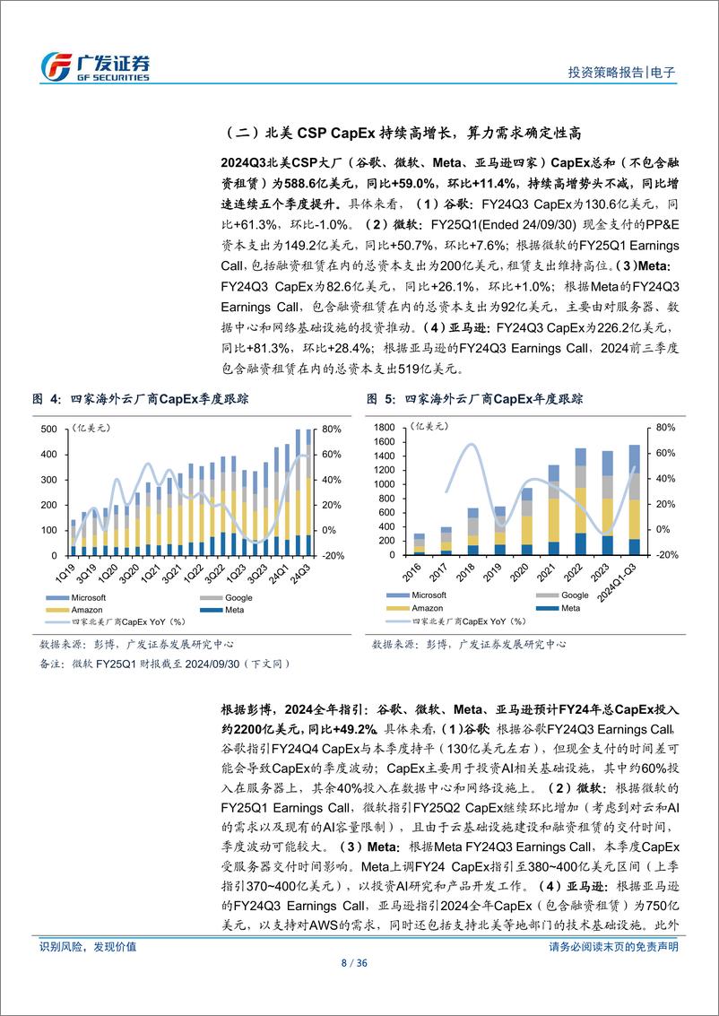 《电子行业2025年投资策略：AI科技创新与自主可控-241125-广发证券-36页》 - 第8页预览图