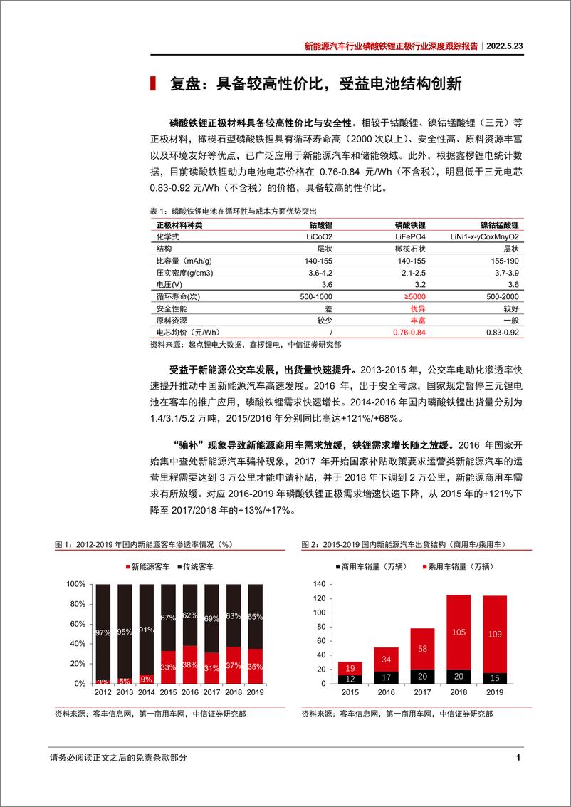 《新能源汽车行业磷酸铁锂正极行业深度跟踪报告：从成本优势到性能优势，新技术有望打开铁锂长期成长空间-20220523-中信证券-27页》 - 第7页预览图