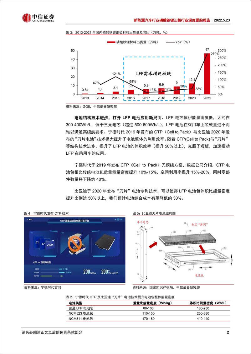 《新能源汽车行业磷酸铁锂正极行业深度跟踪报告：从成本优势到性能优势，新技术有望打开铁锂长期成长空间-20220523-中信证券-27页》 - 第8页预览图