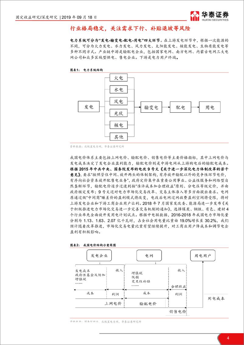 《电力行业信用深度报告：关注电力主体资质下沉机会-20190918-华泰证券-19页》 - 第5页预览图