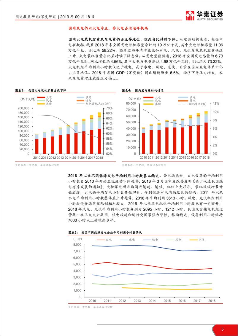 《电力行业信用深度报告：关注电力主体资质下沉机会-20190918-华泰证券-19页》 - 第6页预览图