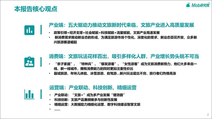 《Mob研究院：2024中国文旅产业发展趋势报告》 - 第2页预览图