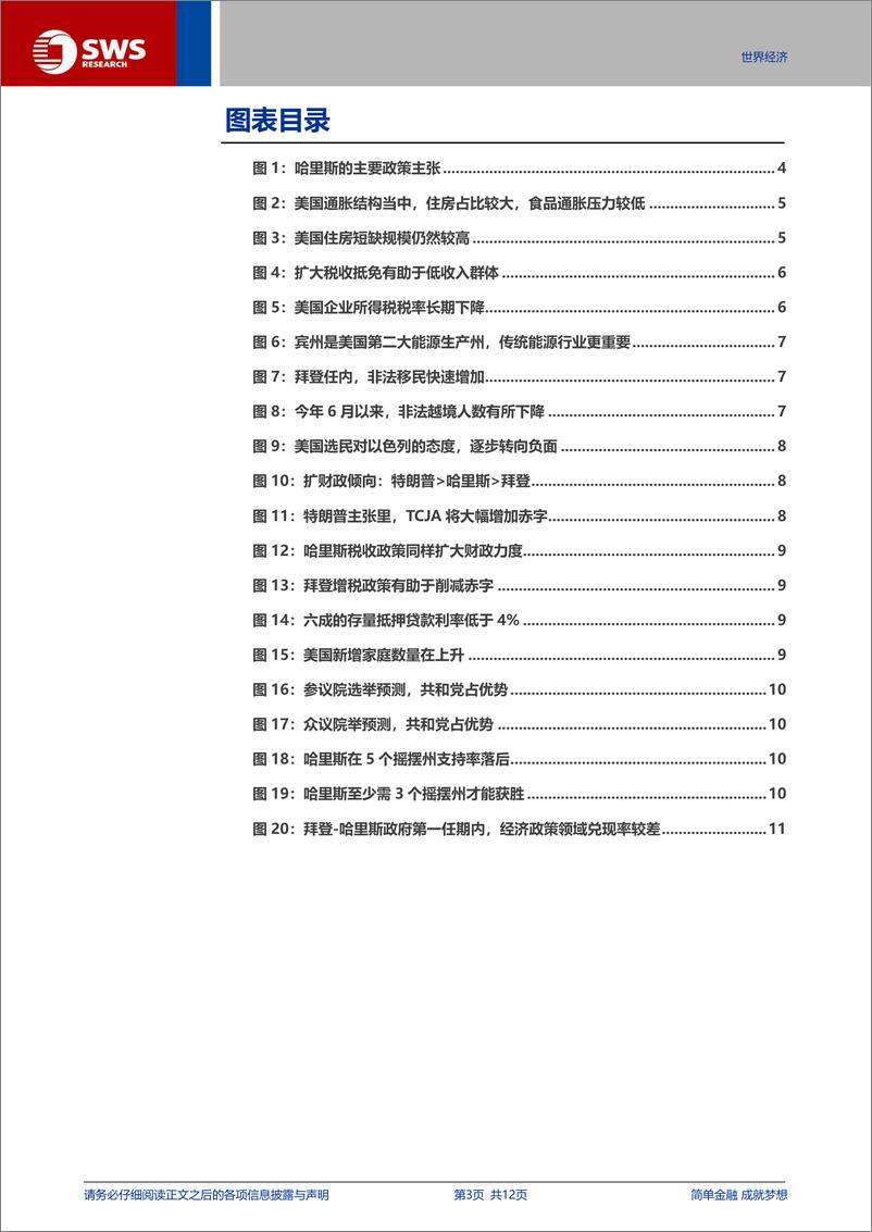 《哈里斯经济学：“选票”大于实质-240824-申万宏源-12页》 - 第3页预览图