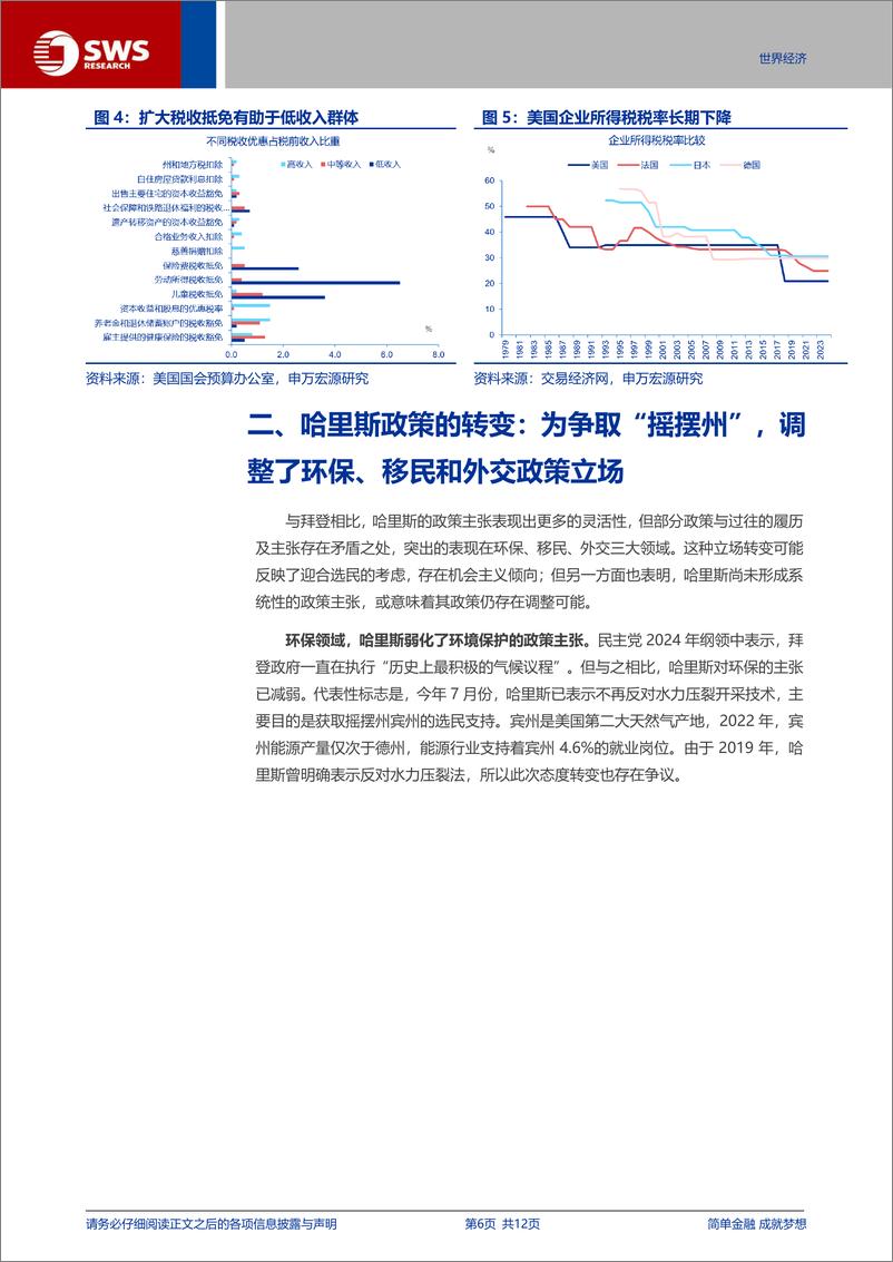 《哈里斯经济学：“选票”大于实质-240824-申万宏源-12页》 - 第6页预览图