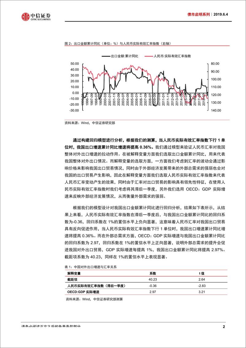 《债市启明系列：出口增速如何受人民币汇率影响？-20190604-中信证券-18页》 - 第3页预览图