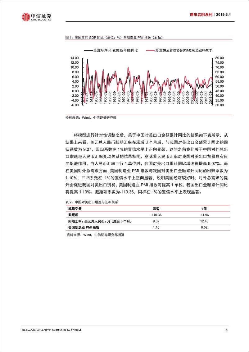 《债市启明系列：出口增速如何受人民币汇率影响？-20190604-中信证券-18页》 - 第5页预览图