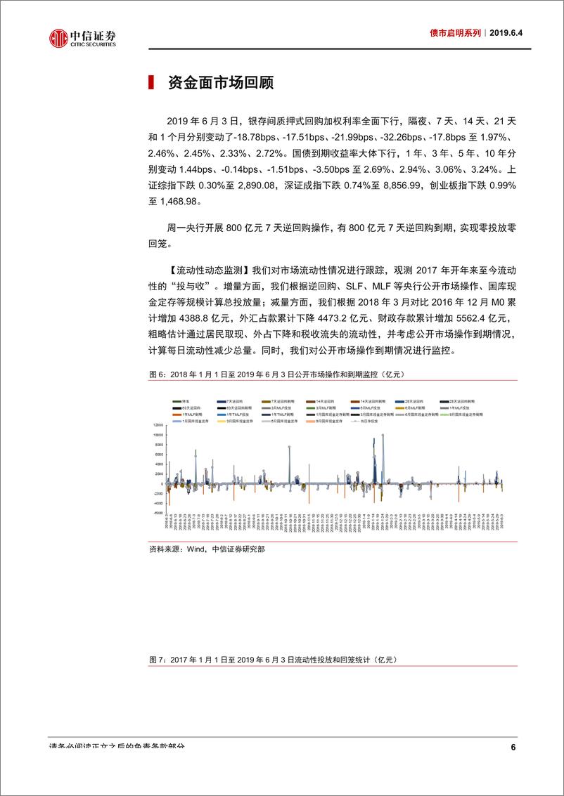 《债市启明系列：出口增速如何受人民币汇率影响？-20190604-中信证券-18页》 - 第7页预览图