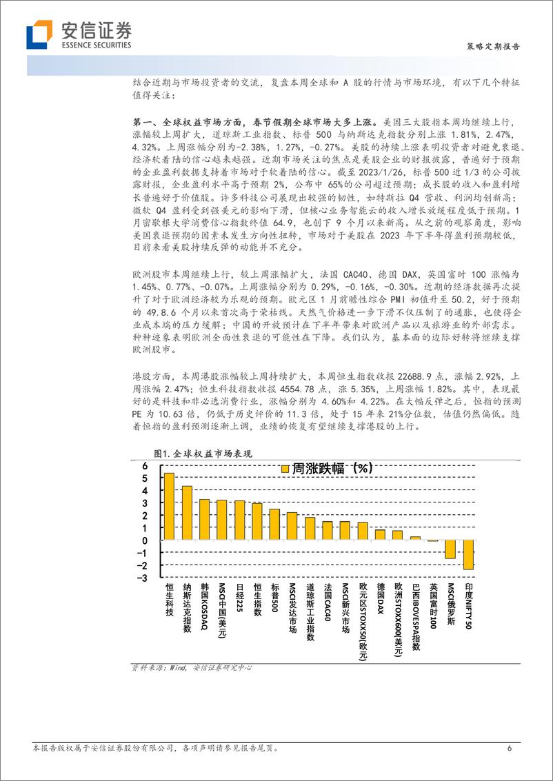 《2月春风送暖：定价“大力全力拼经济”-20230129-安信证券-33页》 - 第7页预览图