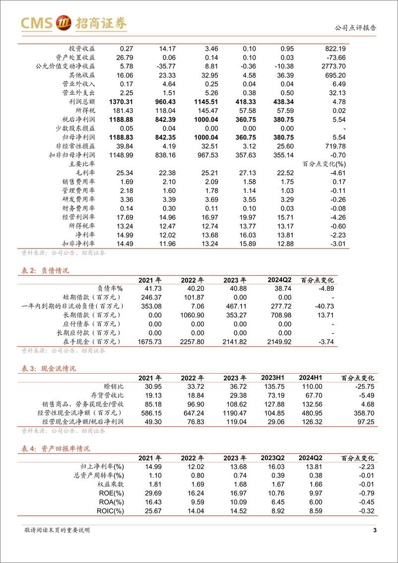 《东方电缆(603606)陆缆业务贡献加大，海缆业务有潜力-240825-招商证券-10页》 - 第3页预览图