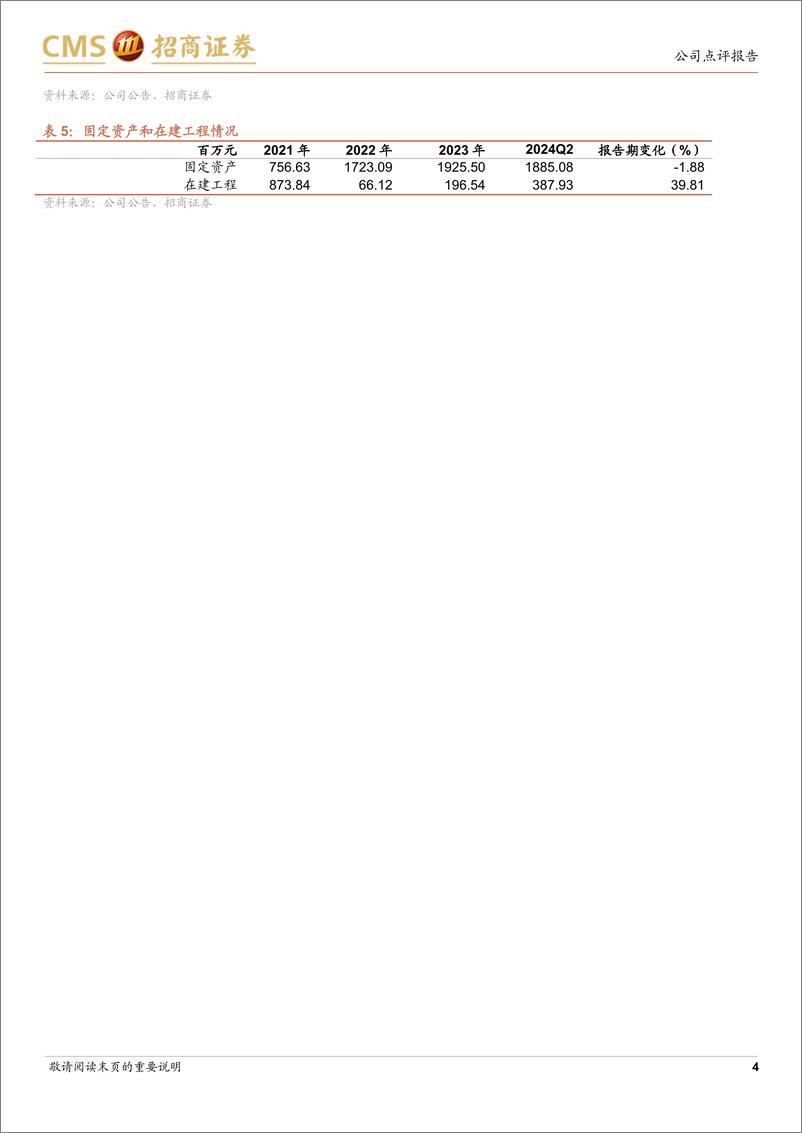 《东方电缆(603606)陆缆业务贡献加大，海缆业务有潜力-240825-招商证券-10页》 - 第4页预览图