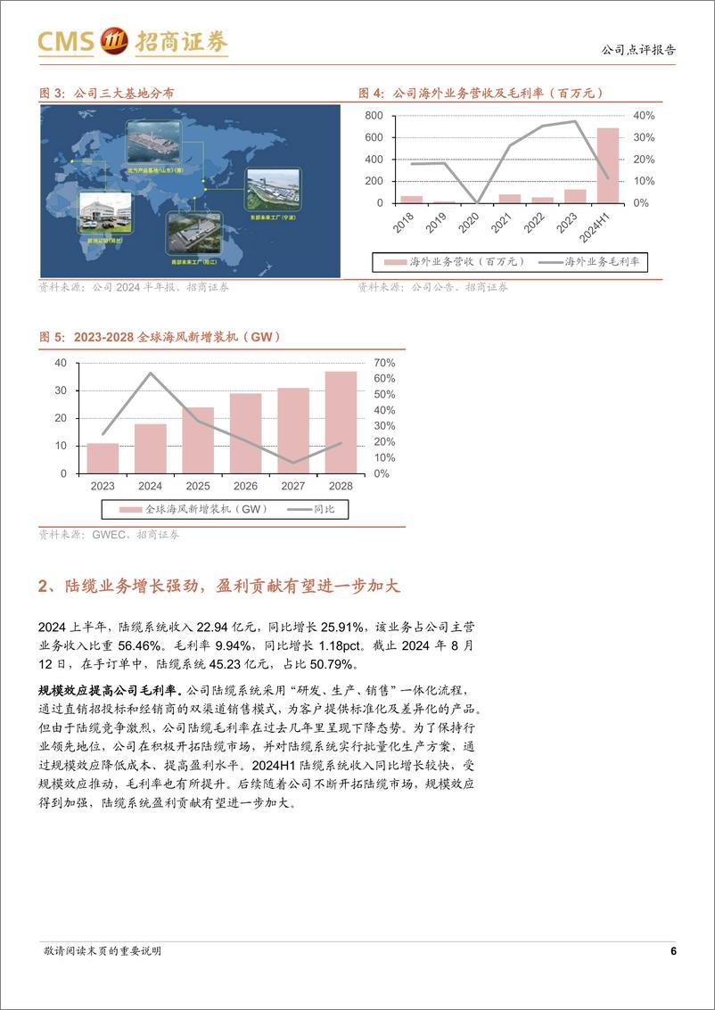 《东方电缆(603606)陆缆业务贡献加大，海缆业务有潜力-240825-招商证券-10页》 - 第6页预览图