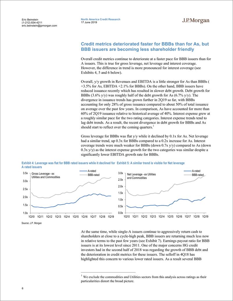 《J.P. 摩根-美股-信贷市场-2019年Q1高级信贷基本面：对信贷比率趋势的逐部门审查-2019.6.17-65页》 - 第7页预览图