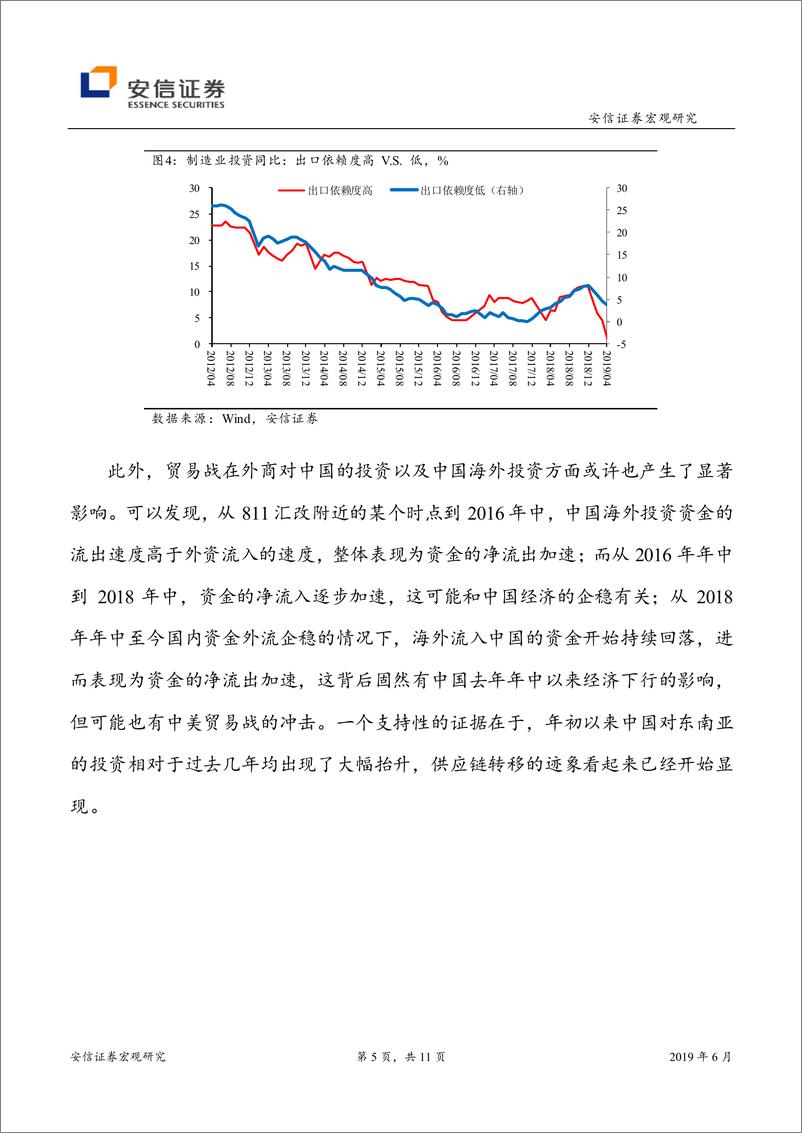 《旬度经济观察：贸易战对实体经济的影响如何？-20190621-安信证券-11页》 - 第6页预览图