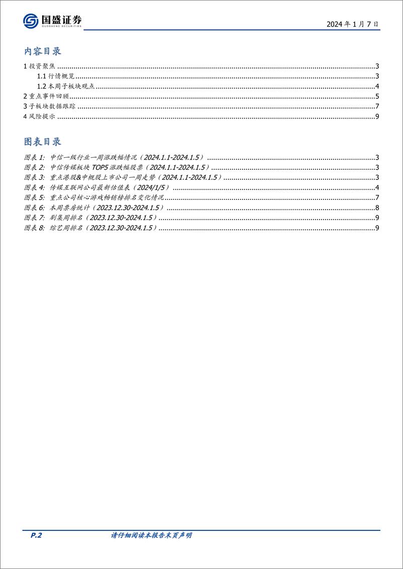 《202402月更新-OpenAI宣布将上线“自定义GPT商店”，网易有道发布教育大模型子曰2.0版本》 - 第2页预览图