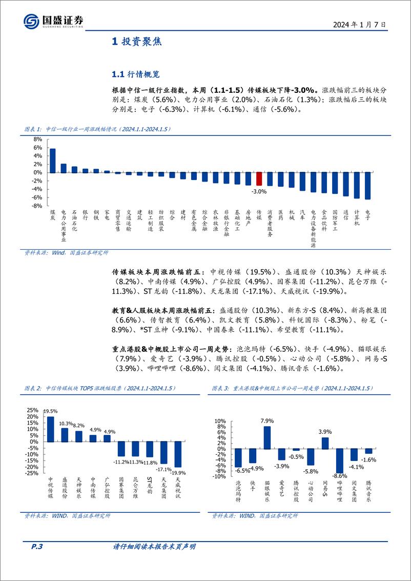 《202402月更新-OpenAI宣布将上线“自定义GPT商店”，网易有道发布教育大模型子曰2.0版本》 - 第3页预览图