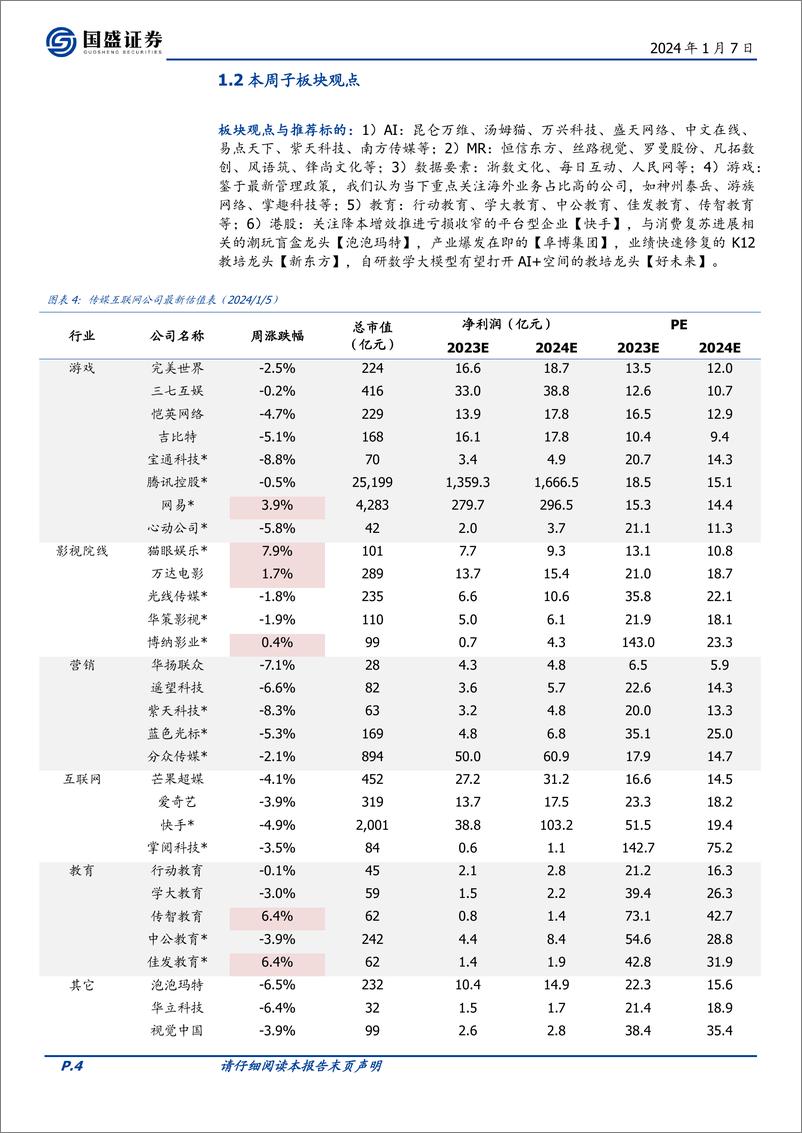 《202402月更新-OpenAI宣布将上线“自定义GPT商店”，网易有道发布教育大模型子曰2.0版本》 - 第4页预览图