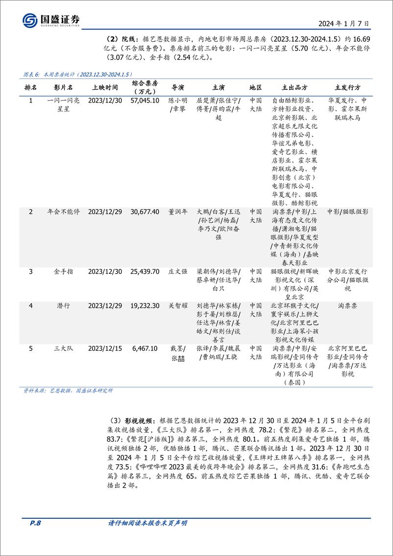 《202402月更新-OpenAI宣布将上线“自定义GPT商店”，网易有道发布教育大模型子曰2.0版本》 - 第8页预览图