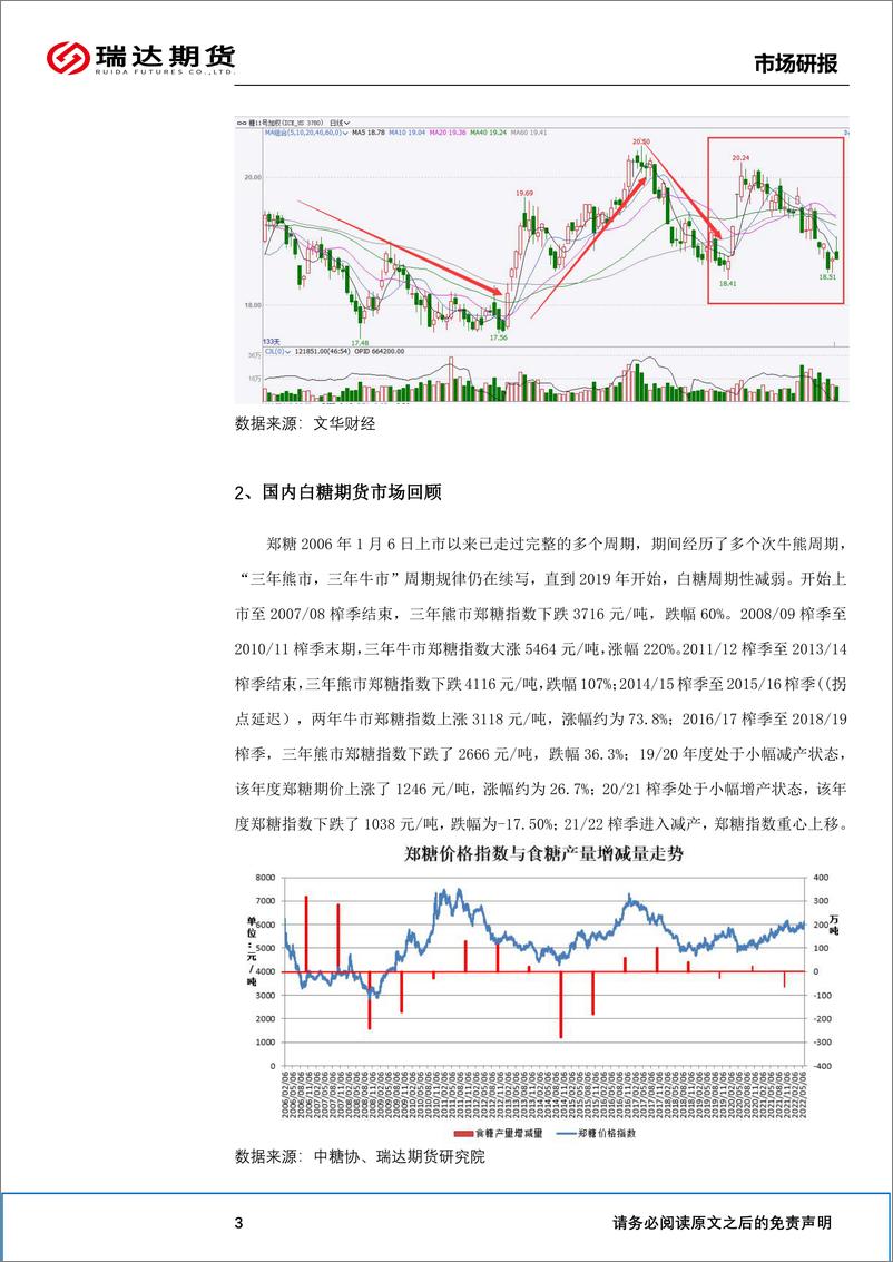 《白糖半年报：食糖减产&销量尚可，中长期料重心上移-20220627-瑞达期货-20页》 - 第5页预览图