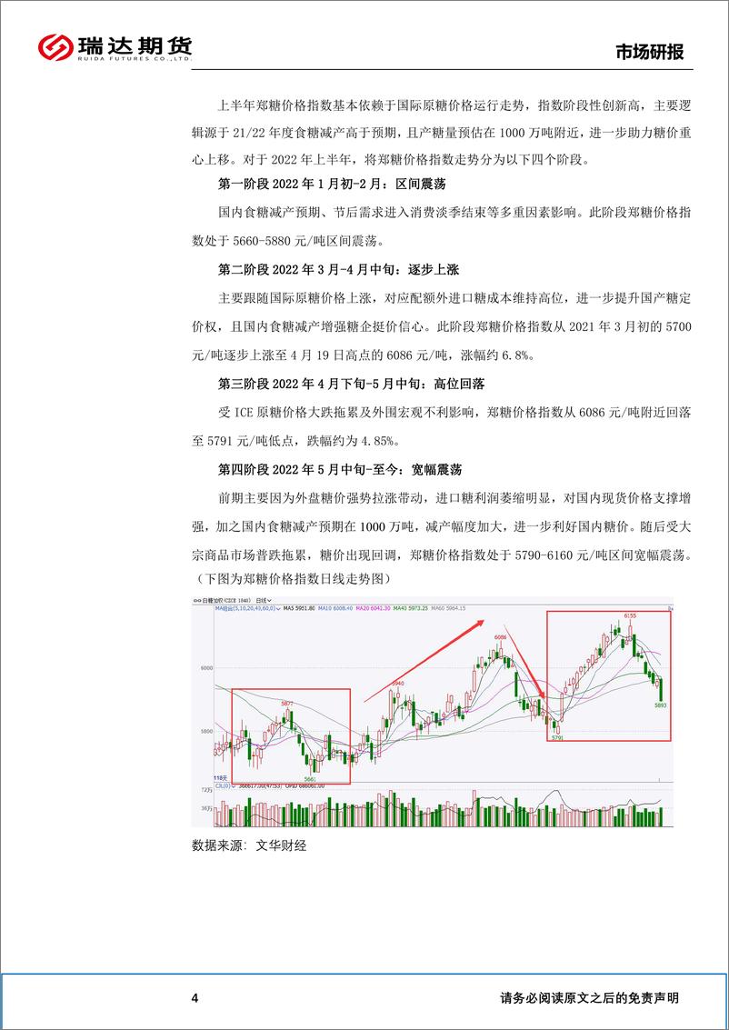 《白糖半年报：食糖减产&销量尚可，中长期料重心上移-20220627-瑞达期货-20页》 - 第6页预览图