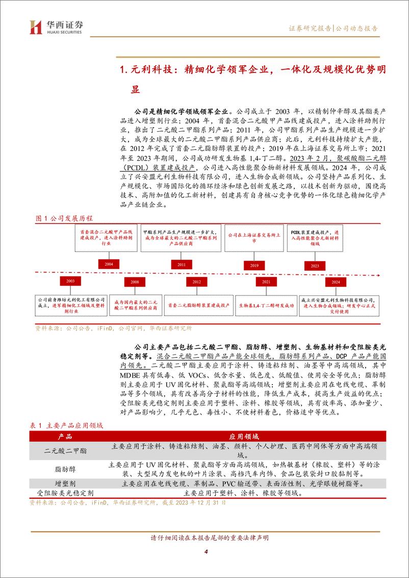 《元利科技(603217)精细化工领军企业，生物基打开第二成长曲线-241231-华西证券-12页》 - 第4页预览图