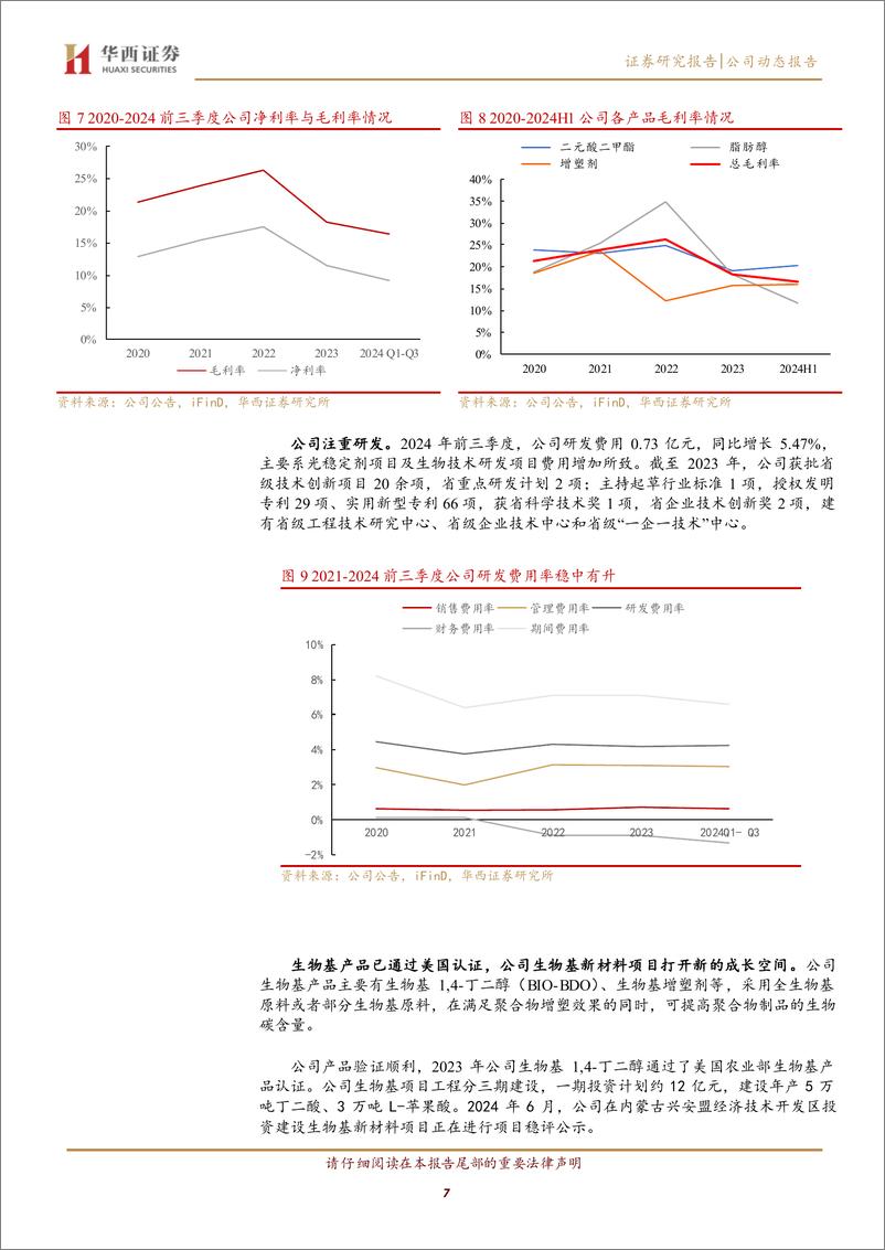 《元利科技(603217)精细化工领军企业，生物基打开第二成长曲线-241231-华西证券-12页》 - 第7页预览图