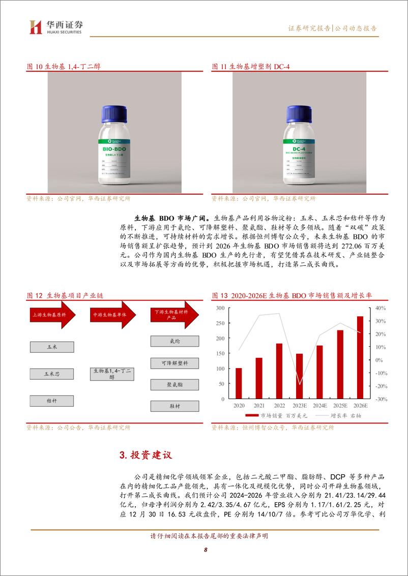 《元利科技(603217)精细化工领军企业，生物基打开第二成长曲线-241231-华西证券-12页》 - 第8页预览图